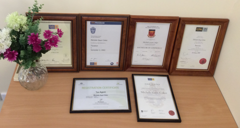 Core Professionals - Gold Coast Accountants 4