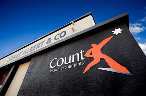 Kerry Albert & CO - Gold Coast Accountants 2