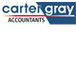 Albion Park Rail NSW Gold Coast Accountants