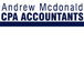 Wirrulla SA Gold Coast Accountants