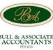 Bull  Associates Accountants Pty Ltd - Gold Coast Accountants