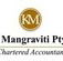 Ken Mangraviti Pty Ltd - Gold Coast Accountants