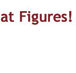 That Figures - Gold Coast Accountants