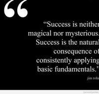 TJS Bookkeeping Services - Gold Coast Accountants