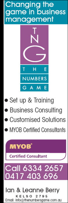 Love Your Numbers - Gold Coast Accountants 0