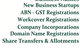 Bookkeeping & BAS Services Australia - thumb 6