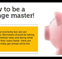 Consolidated Home Loans - Gold Coast Accountants